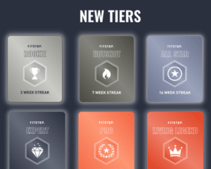 Fitstop's New Streaks and Tiers! 3 Fitstop's New Streaks and Tiers!